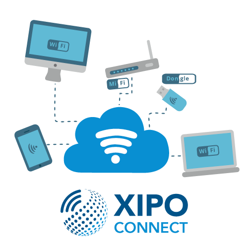 xipo-connect-mobiel-internet-verbindingen (1)