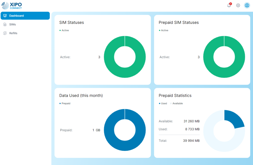 XIPO CONNECT Dashboard
