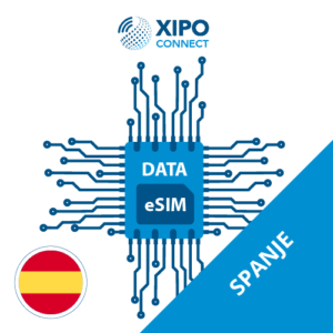 Data eSIM Spanje