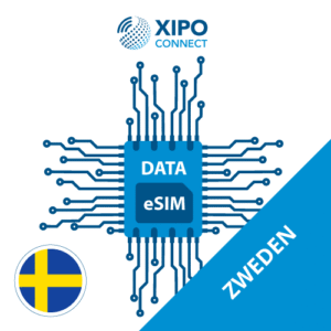 eSIM Zweden