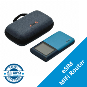 eSIM MiFi Router